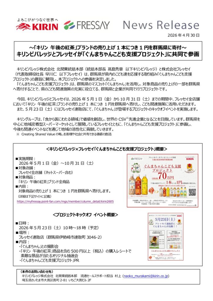 69f328a224df5